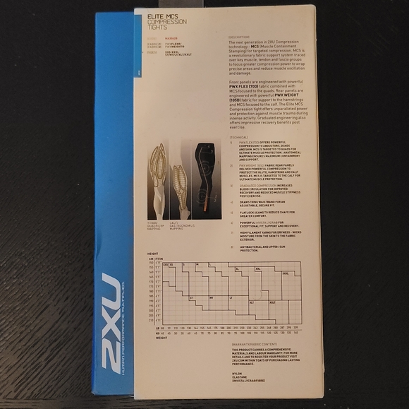 2XU Compression Shorts - Picture 2 of 3